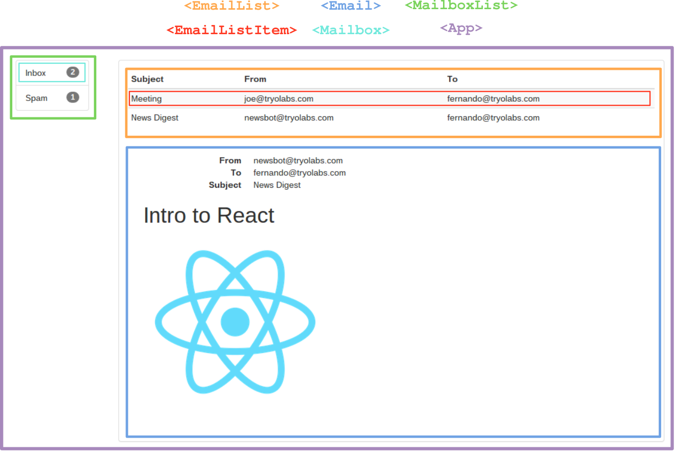React snippet
