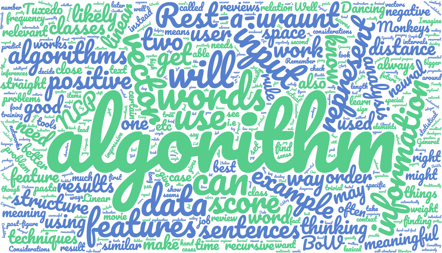 /assets/blog/2017-08-10-finding-the-right-representation-for-your-nlp-data/2017-08-10-finding-the-right-representation-for-your-nlp-data-wordcloud-5f170012c7.png