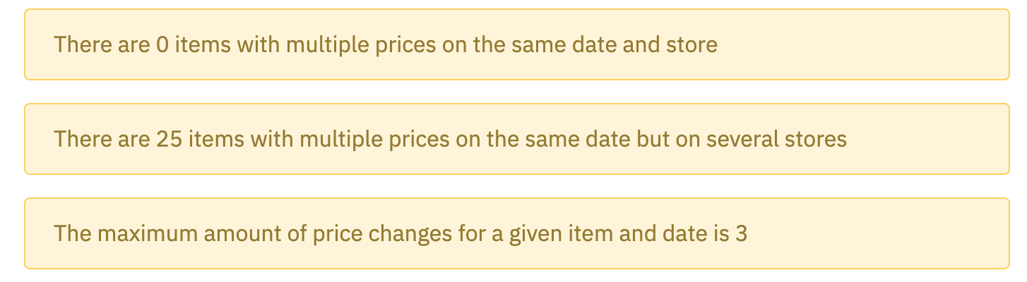 machine learning e commerce case study Different prices screenshot