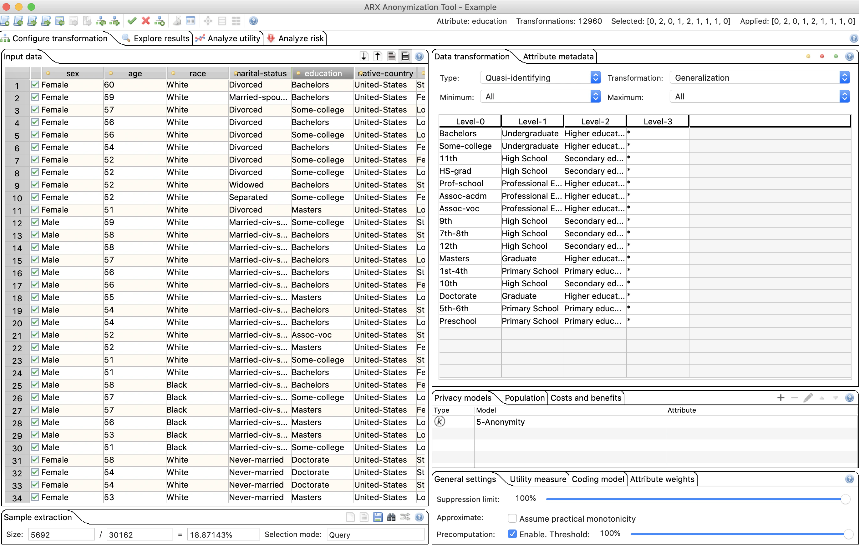 Personal data anonymization: key concepts & how it affects machine ...
