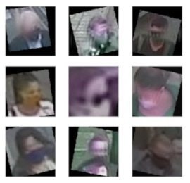 Example augmented images of faces