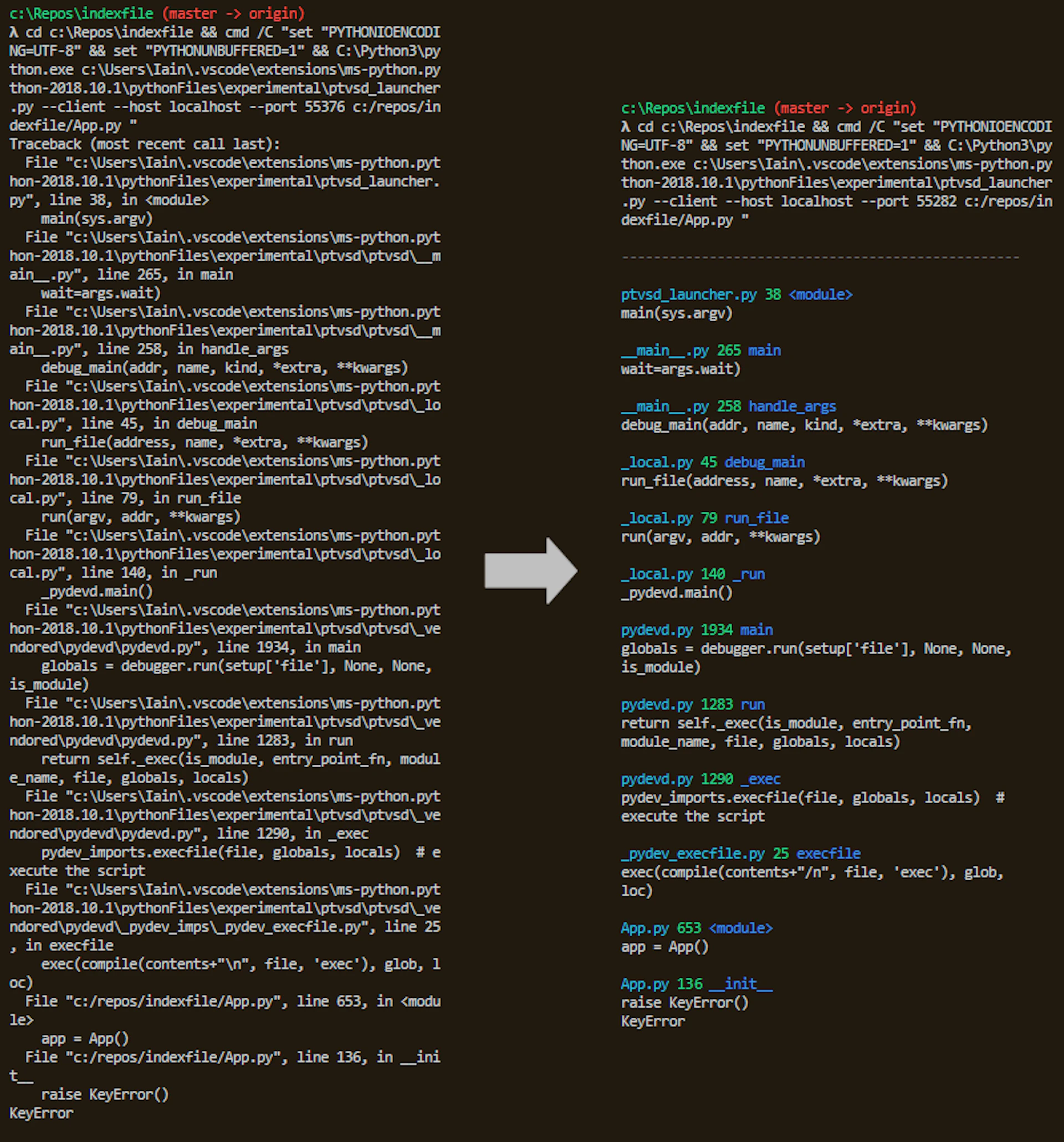 9 old python libraries you probably forgot about (and... Top Python libraries of 2020 | Tryolabs