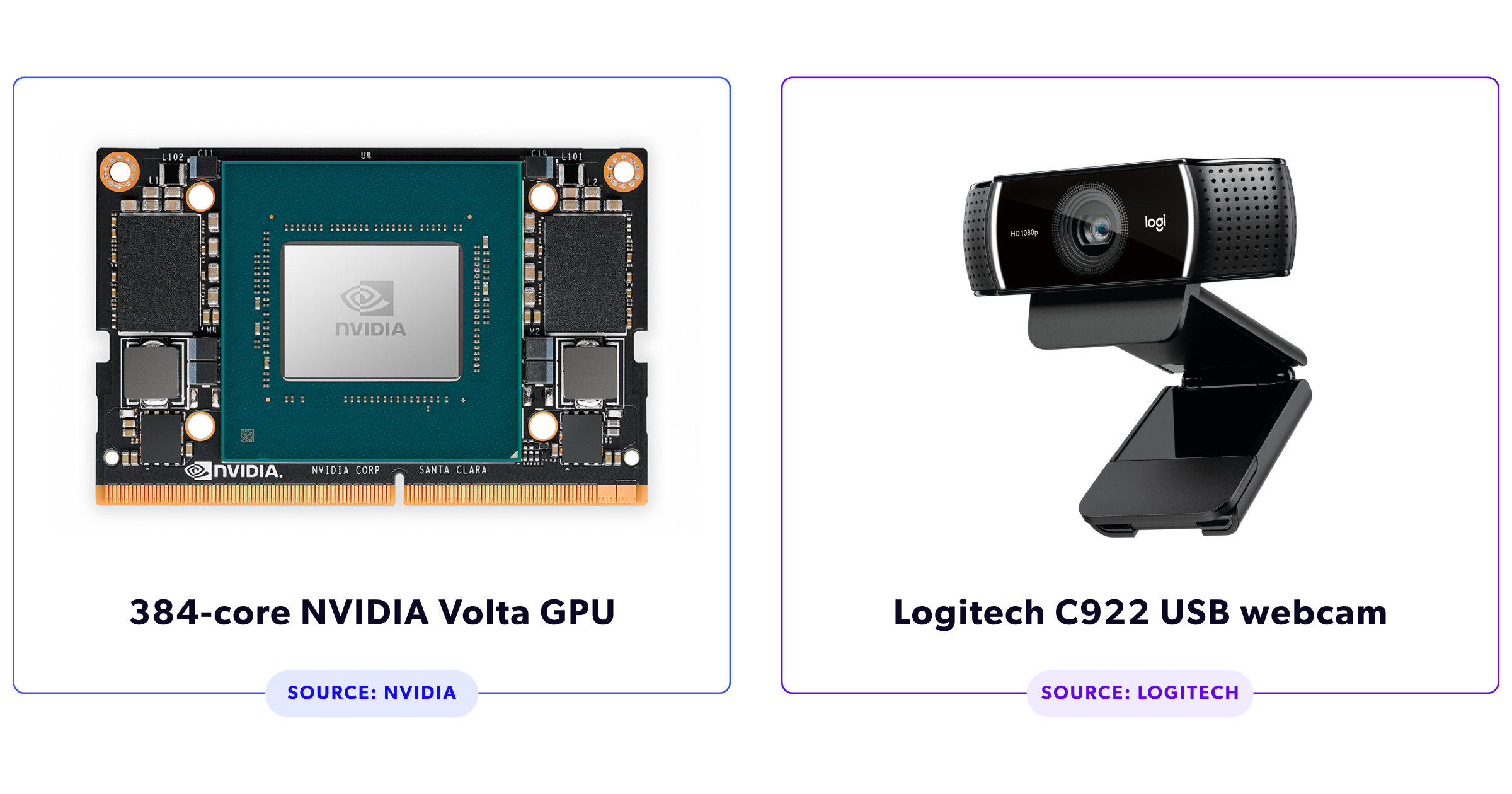 Image of NVIDIA Jetson Xavier NX device, and image og a Logitech C922 USB webcam.