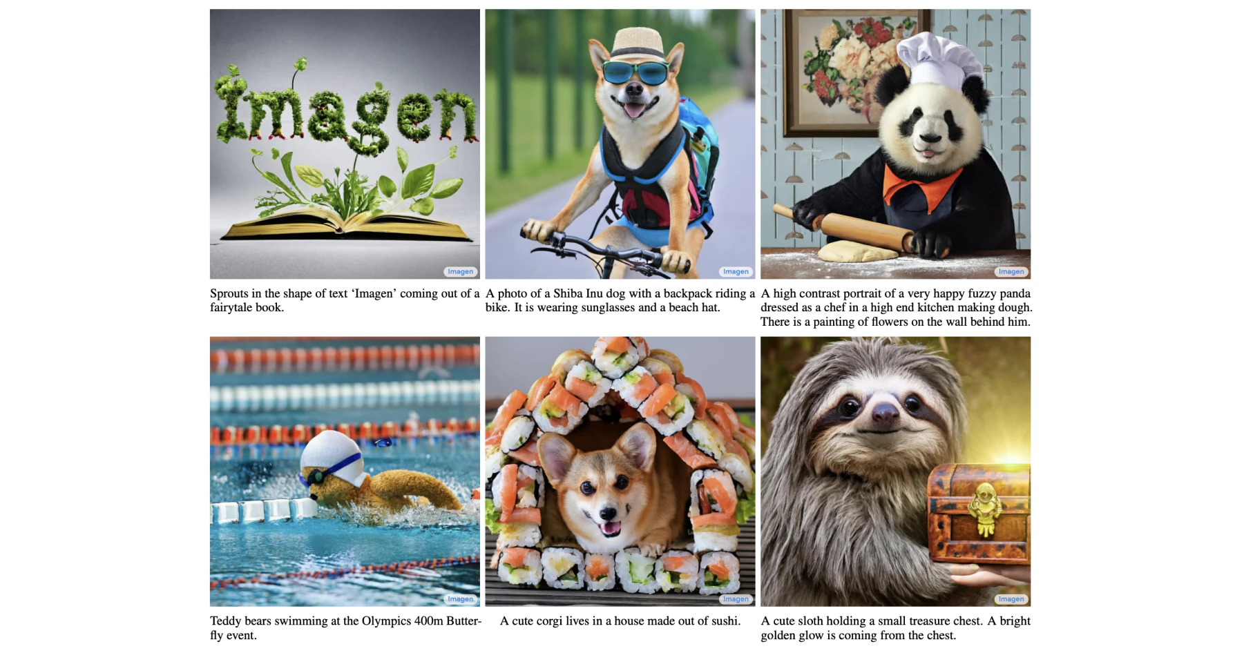 From DALL·E to Stable Diffusion: how do text-to-image generation models ...