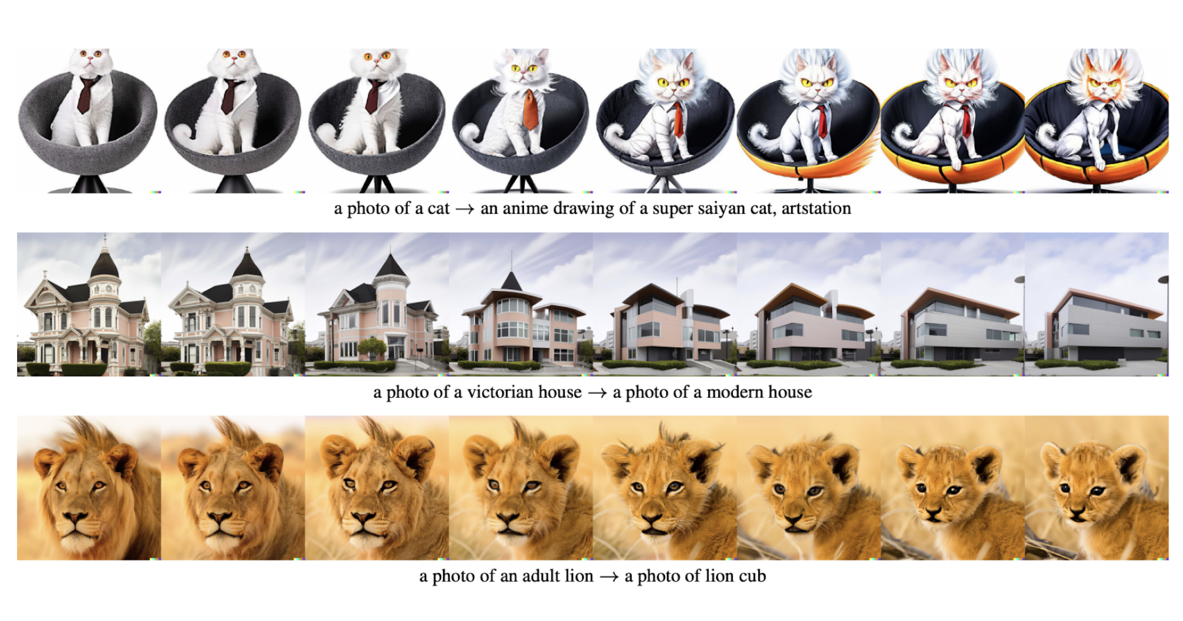 From DALL·E to Stable Diffusion: how do text-to-image generation models ...