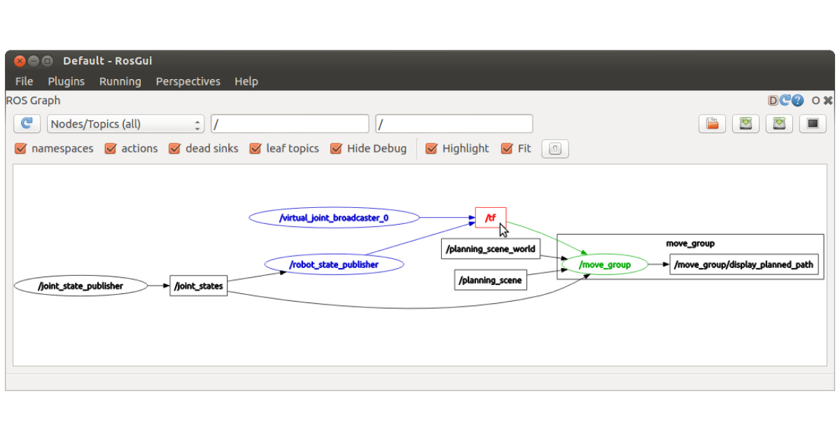 ROS: the framework to accelerate your next robotics project | Tryolabs