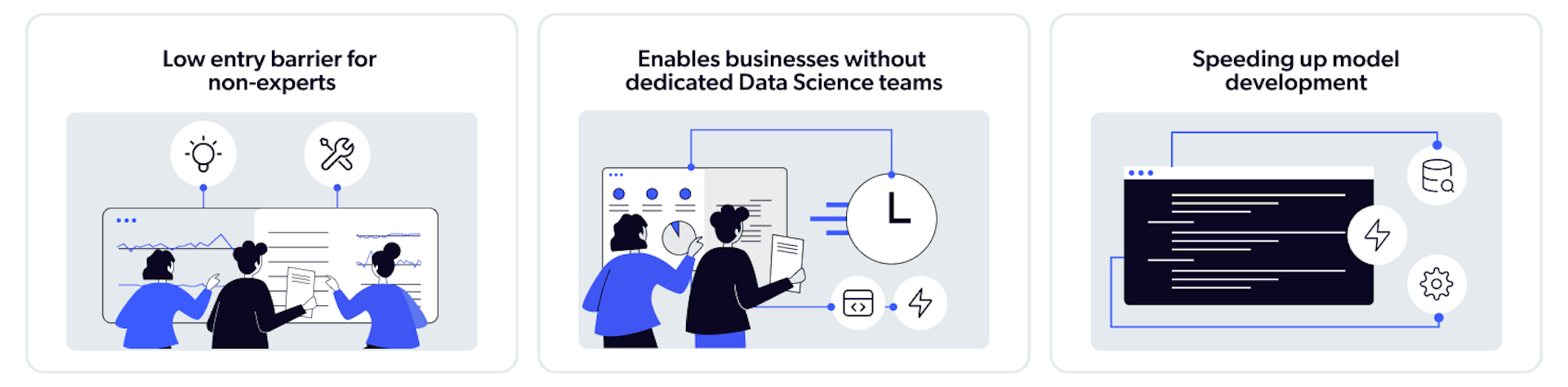 AutoML decoded: the ultimate guide and tools comparison | Tryolabs