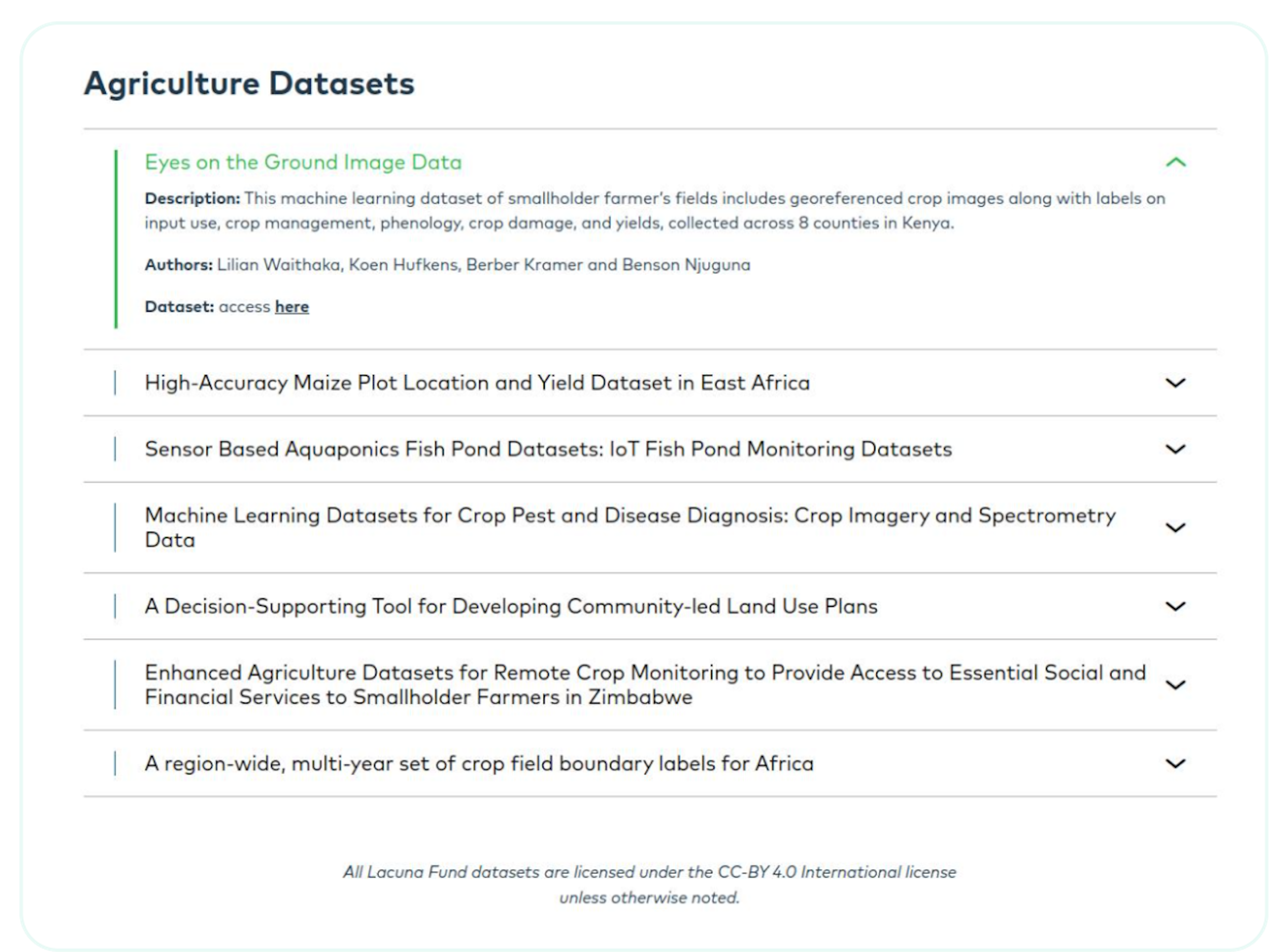 Graphic showing Agriculture datasets