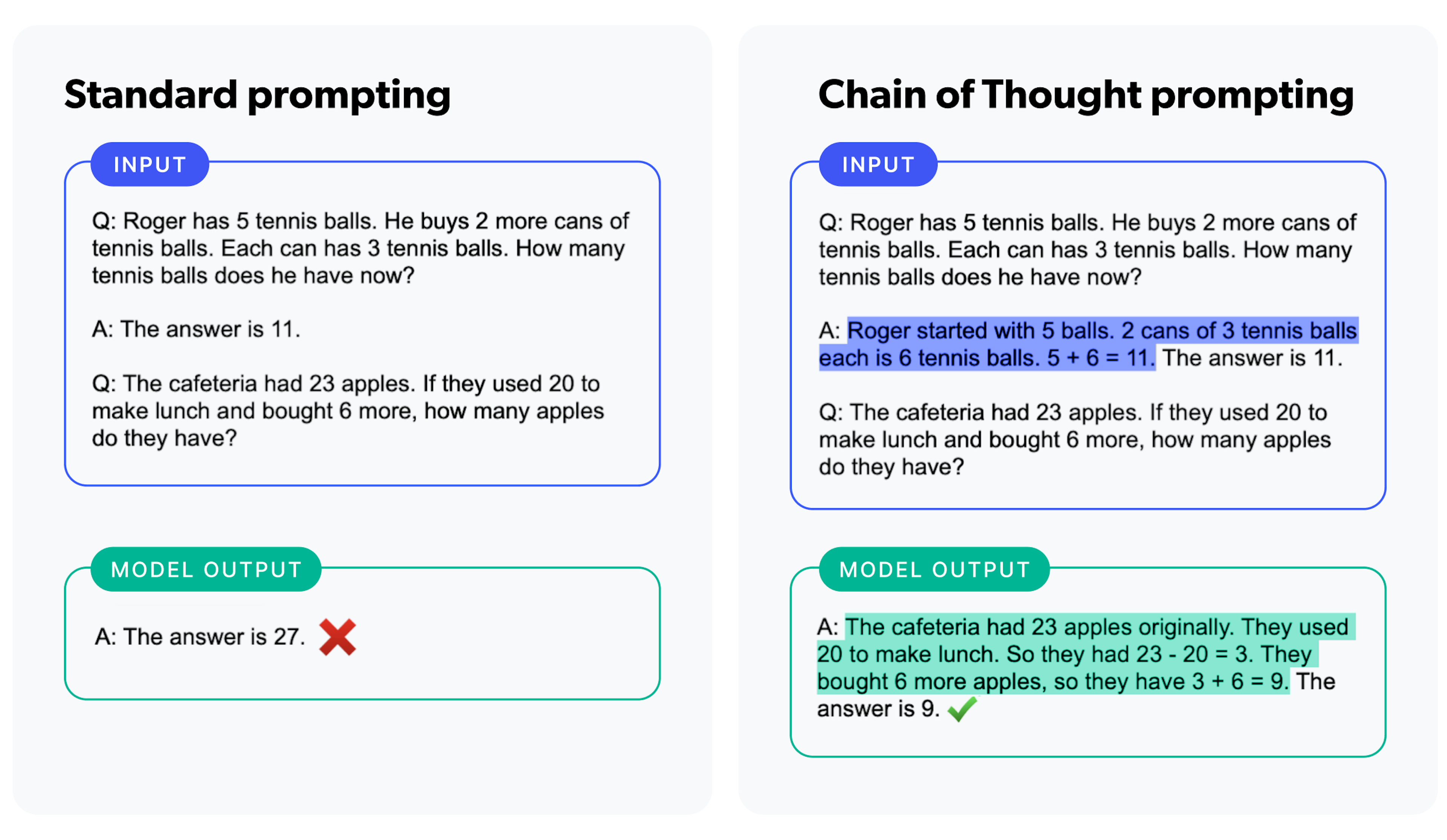 Taming LLMs: strategies and tools for controlling responses | Tryolabs