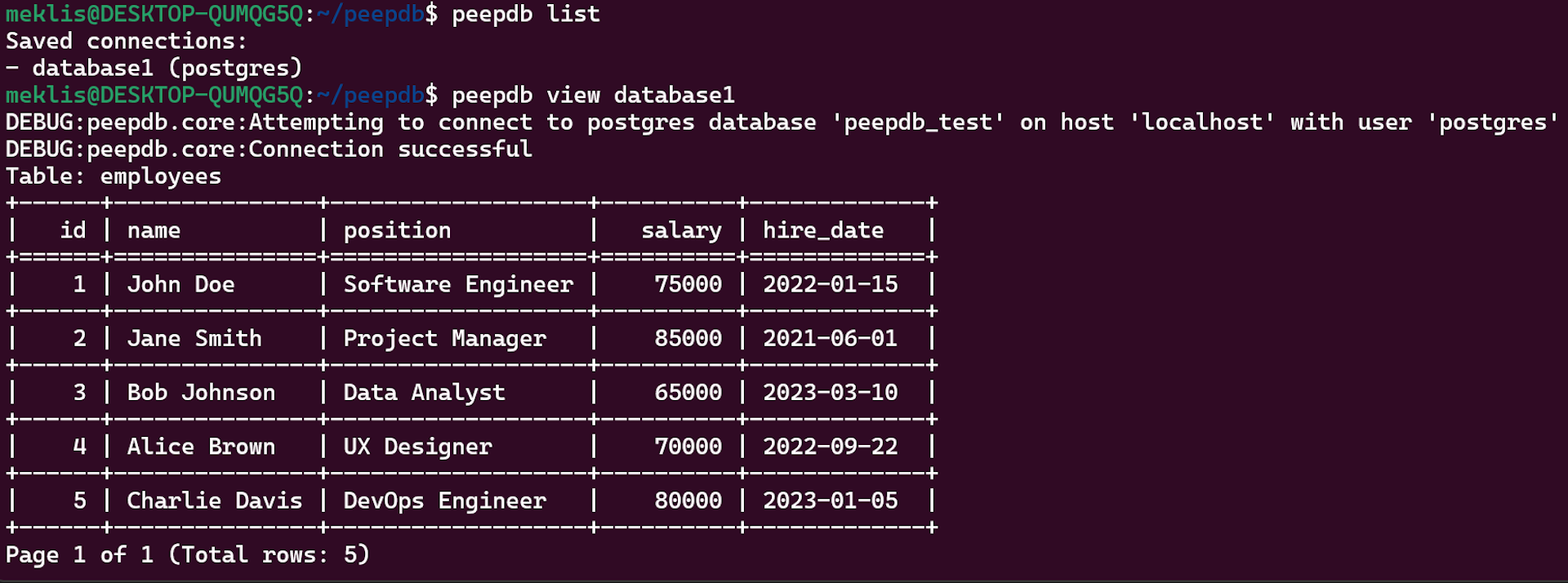 Top Python libraries of 2024 | Tryolabs