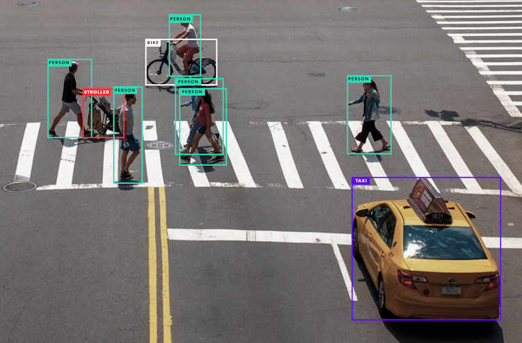 An Introductory Guide to Computer Vision | Tryolabs