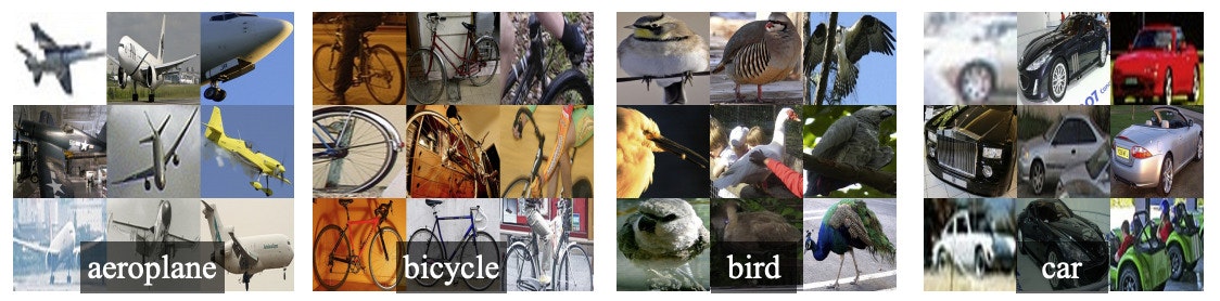 An Introductory Guide to Computer Vision | Tryolabs